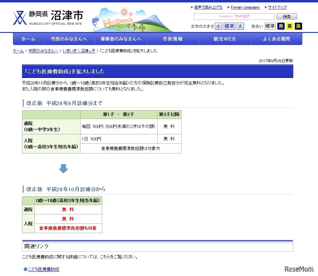「こども医療費助成」を拡大しました／沼津市