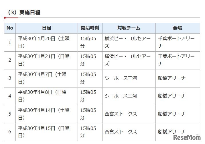 千葉ジェッツふなばし「実施日程」