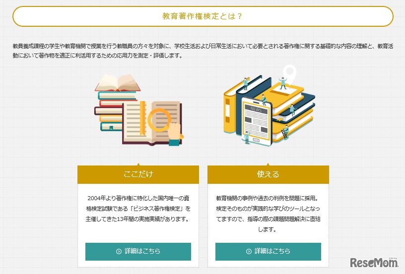 サーティファイ「教育著作権検定」　教育著作権検定とは