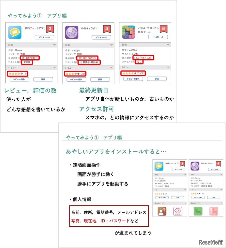 教員用説明スライド例　アプリ利用時のチェックポイント