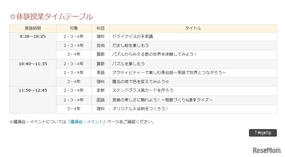 日能研学びのフェスティバル　2017年　体験授業タイムスケジュール
