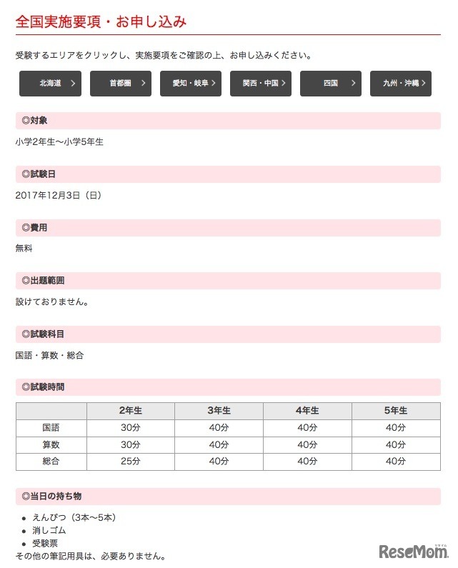 日能研「学ぶチカラテスト」の実施要項