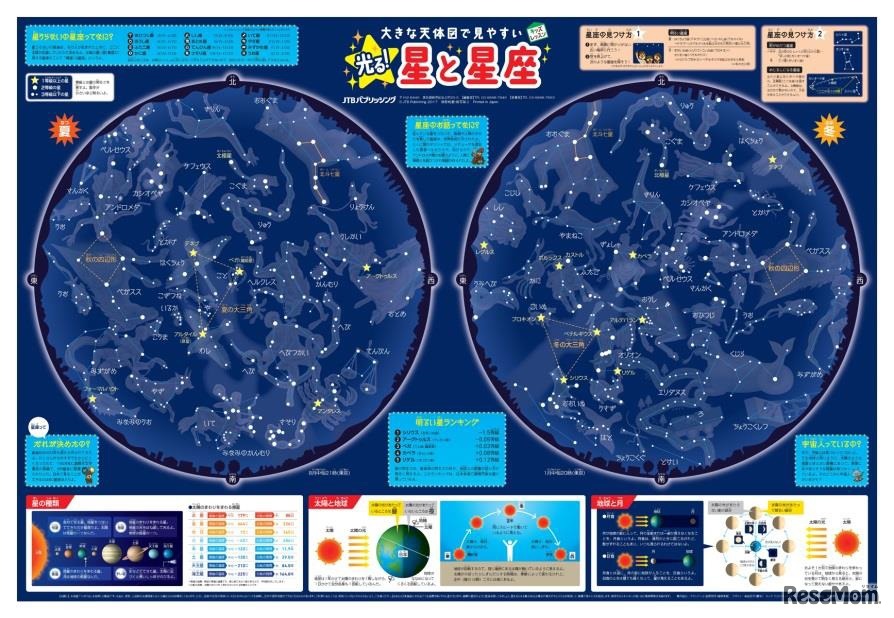 キッズレッスン「大きな天体図で見やすい 光る！星と星座」