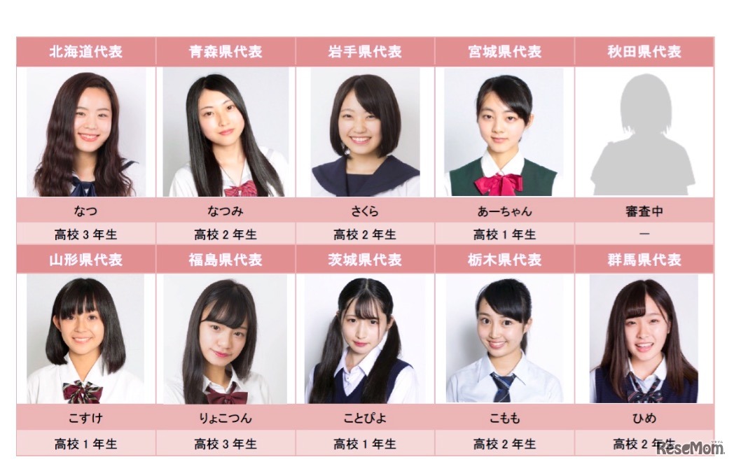 「女子高生ミスコン2017-2018」各都道府県の代表