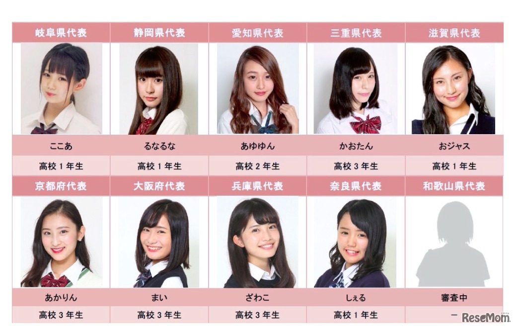 「女子高生ミスコン2017-2018」各都道府県の代表