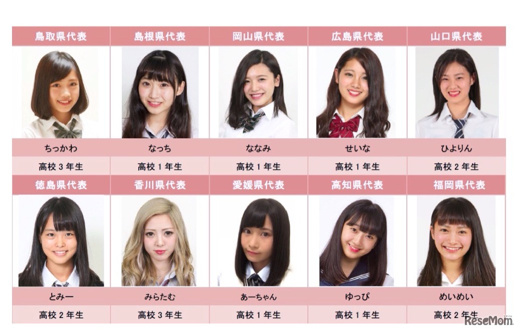 「女子高生ミスコン2017-2018」各都道府県の代表
