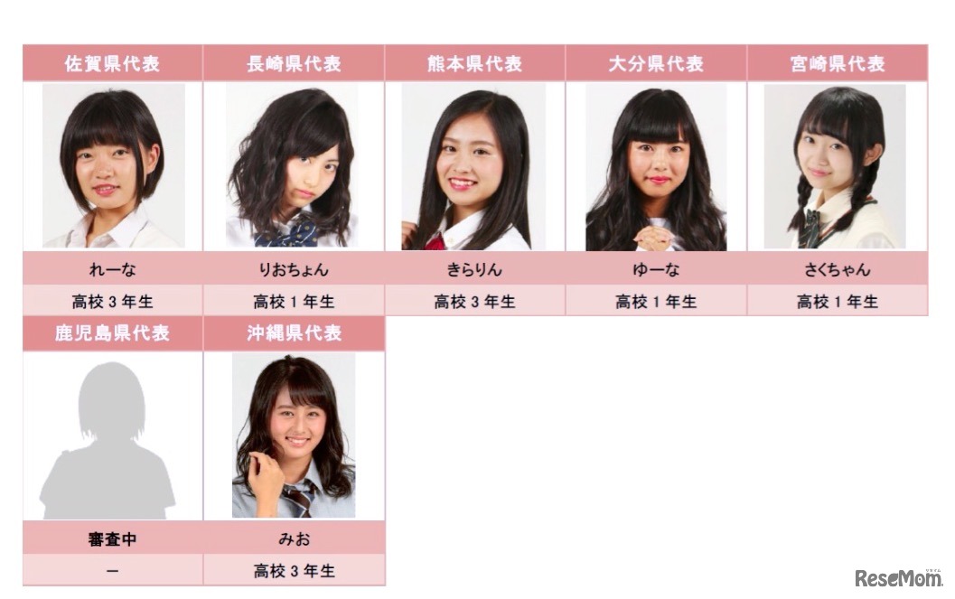 「女子高生ミスコン2017-2018」各都道府県の代表