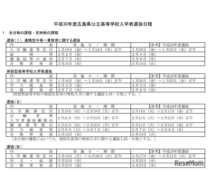 平成30年度広島県公立高等学校入試日程