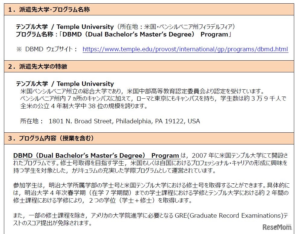 明治大学国際教育センター　デュアルディグリープログラム「DBMD （Dual Bachelor’s Master’s Degree） Program」　募集要項の一部