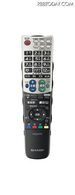 付属のリモコン