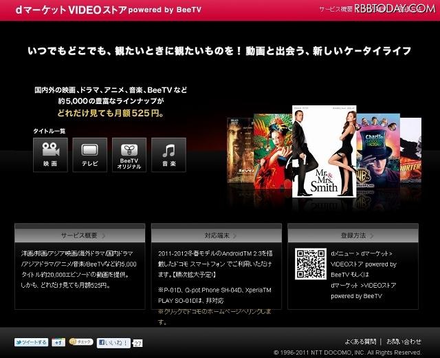 dマーケットVIDEOストア紹介サイト