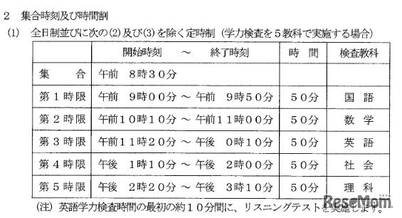 平成30年度東京都立高等学校募集案内　学力検査の時間割