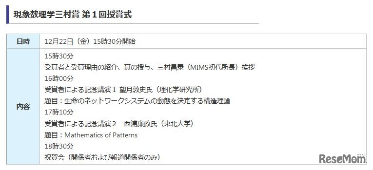 現象数理学三村賞 第1回授賞式