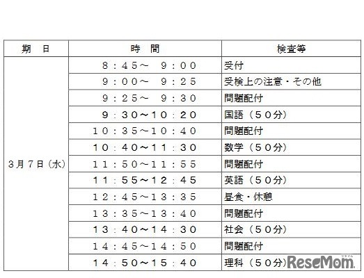 一般選抜（全日制）の学力検査の時間割