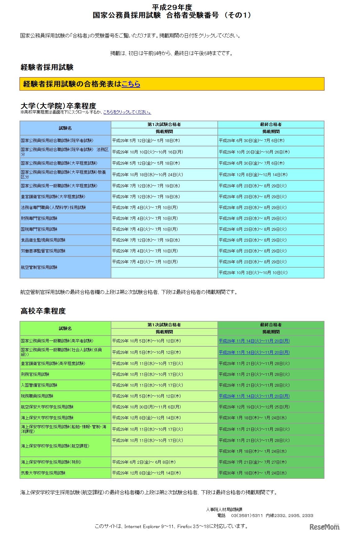 国家公務員採用試験　合格者受験番号　（その1）　※画像は人事院のWebサイト「国家公務員試験採用情報NAVI」の一部