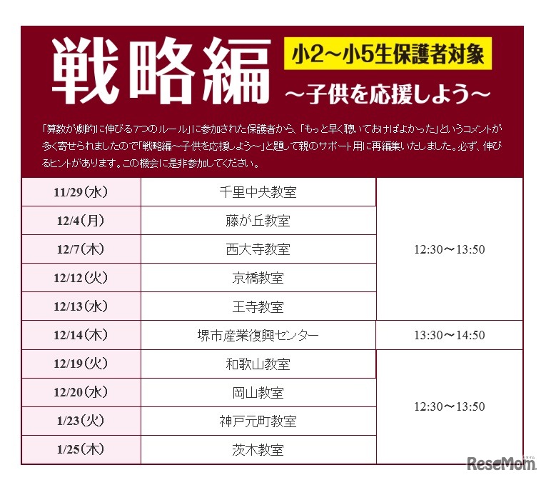 浜学園「算数が劇的に伸びる7つのルール」　戦略編 ～子供を応援しよう～