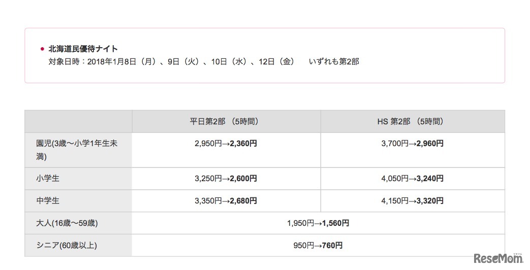 開催日および料金