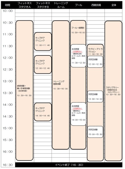 「武蔵野の森総合スポーツプラザ」オープニングイベント開催…スポーツ体験、教室など実施