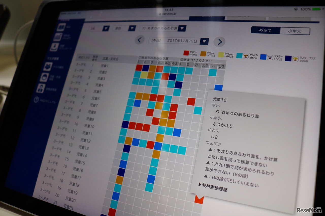 凸版印刷の「やるkey」