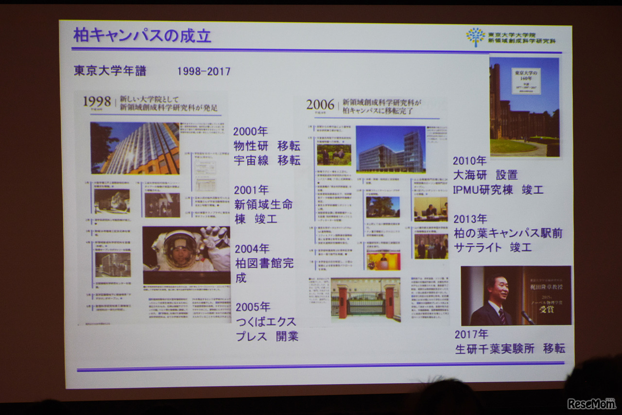 東京大学 柏キャンパス 一般公開2017／…同時開催イベント「未来をのぞこう！」の講演会場のようす…東大 柏キャンパスの説明資料