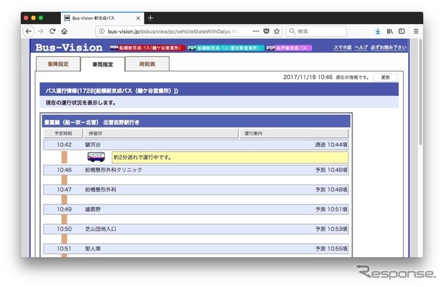 Bus-Visionの例。ふなっしー仕様は準備中なのか18～19日は運行されていないようだ。