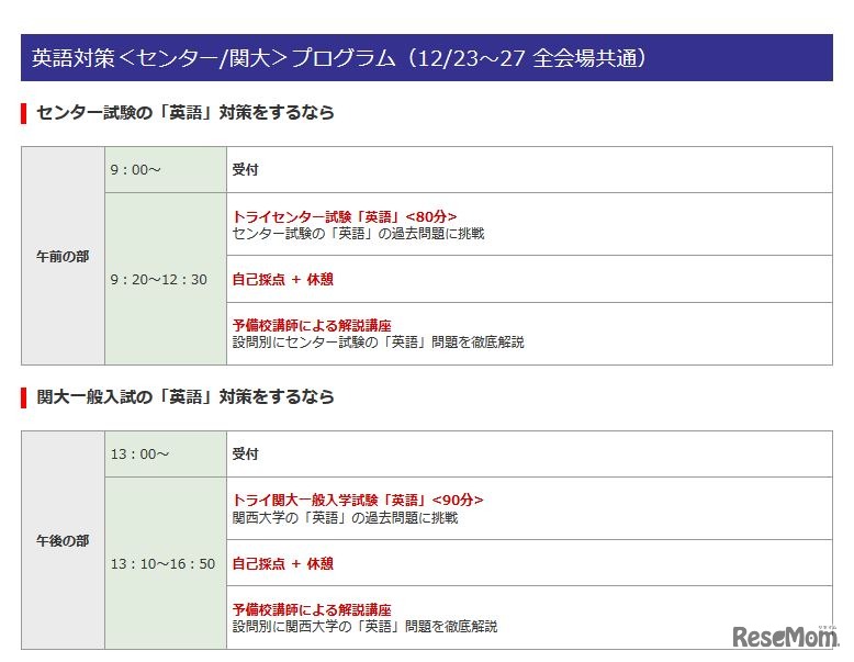 英語対策＜センター／関大＞プログラム（大阪以外の7会場共通）