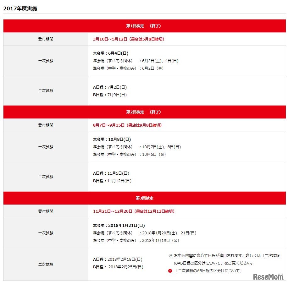 2017年度実施スケジュール