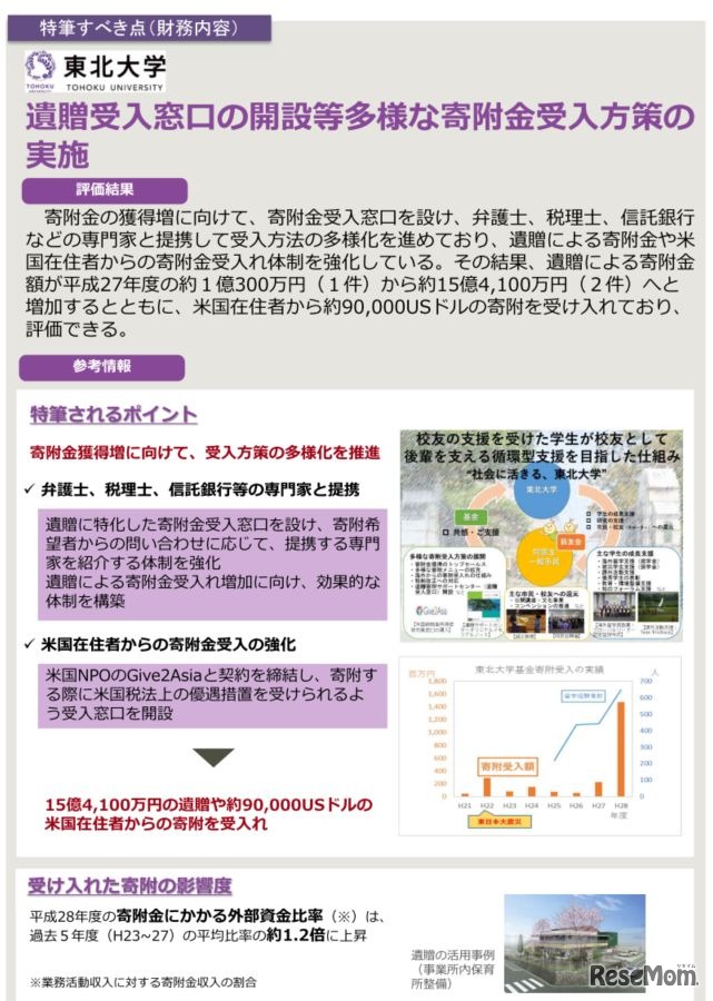 東北大学の特筆すべき点（財務内容）