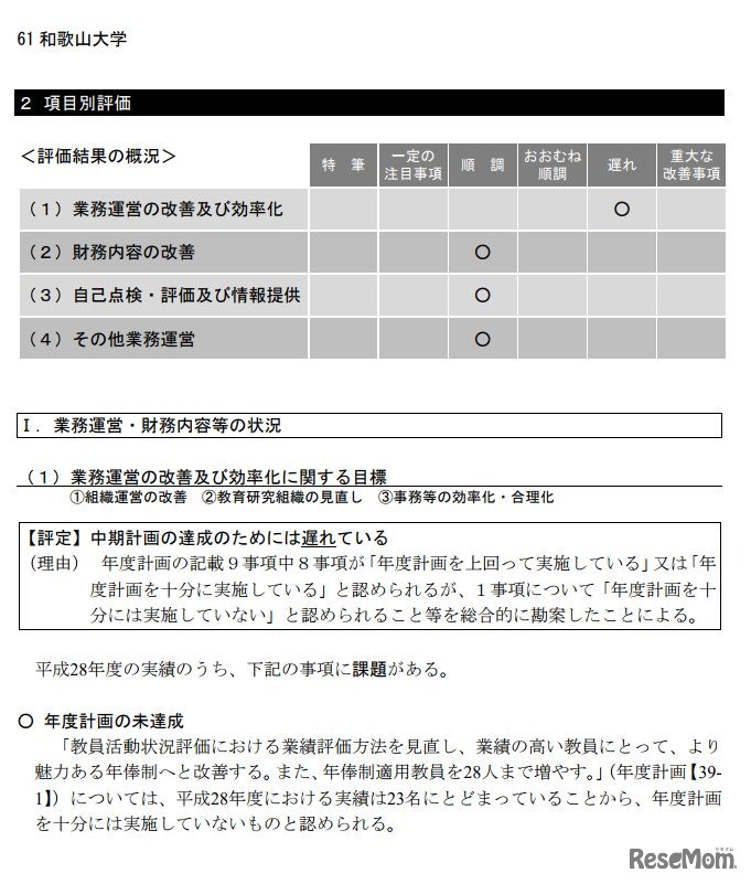 和歌山大学の遅れている点（業務運営・財務内容）