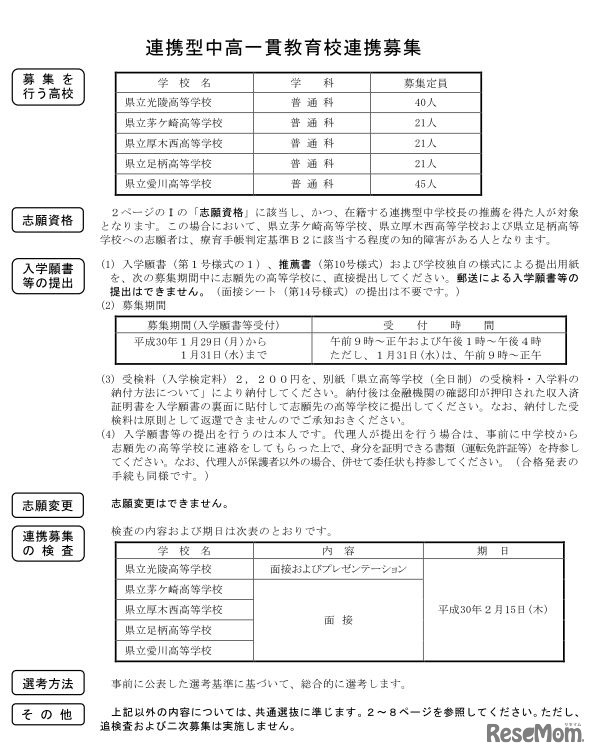 平成30年度神奈川県公立高等学校入学者選抜・連携型中高一貫教育校連携募集