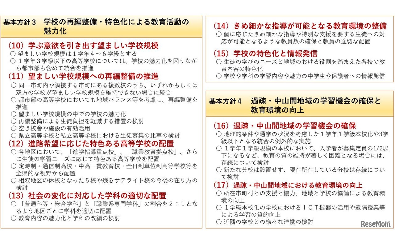 福島県立高等学校改革基本計画（平成31年度～平成40年度）素案の概要