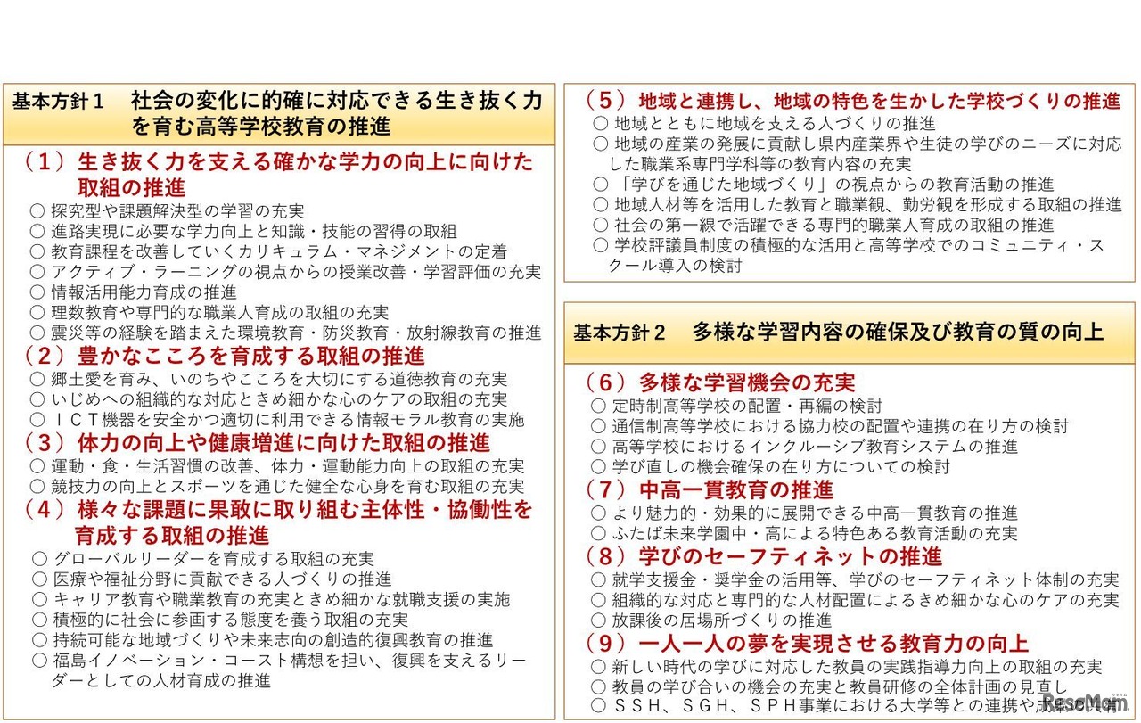 福島県立高等学校改革基本計画（平成31年度～平成40年度）素案の概要
