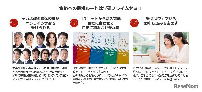 学研ゼミ高校コース「学研プライムゼミ」の概要