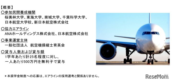 無利子貸与型奨学金「未来のパイロット」の概要