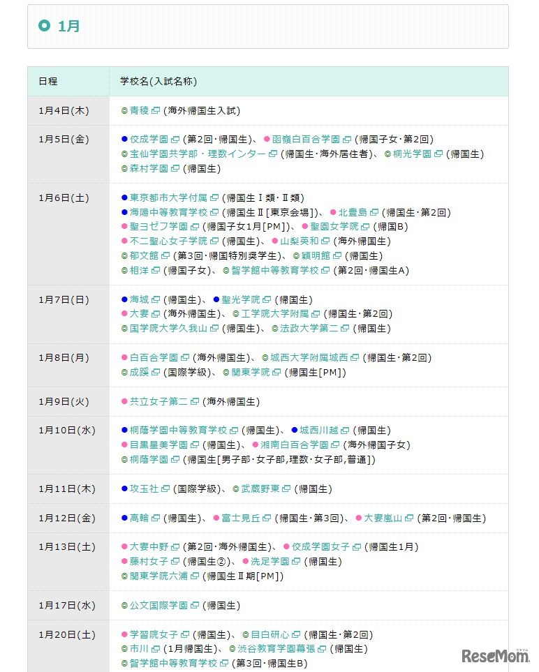 帰国生入試カレンダー 2018年1月（一部）