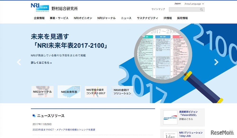 野村総合研究所