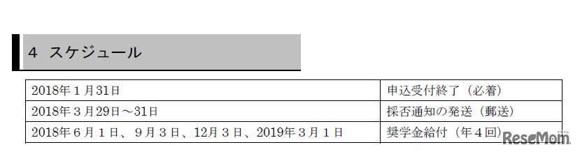 明光教育研究所　第4回給付奨学金の募集スケジュール