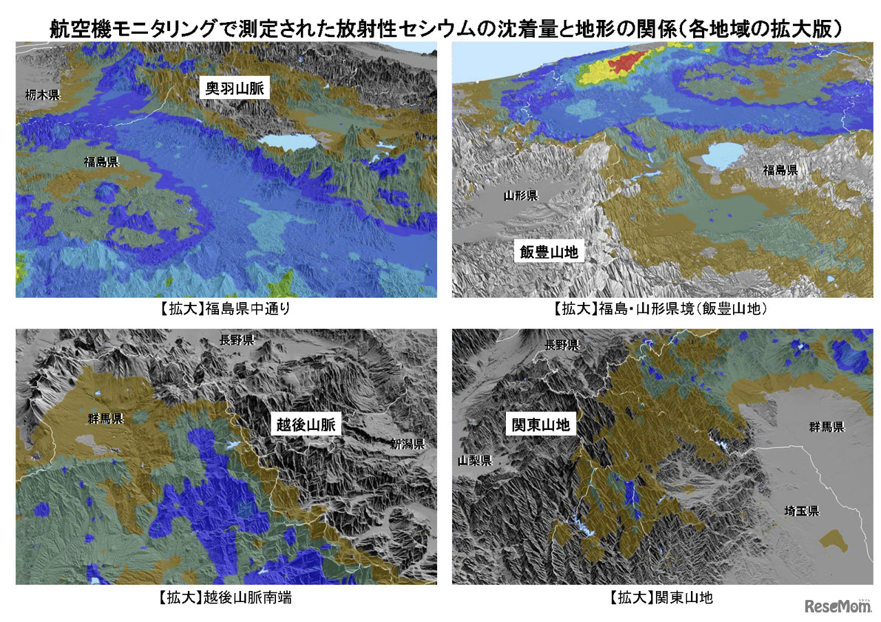 航空機モニタリングで測定された放射性セシウムの沈着量と地形の関係（各地域の拡大版）