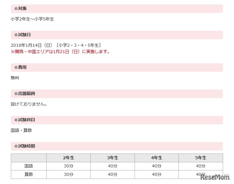 日能研全国テスト　全国実施要項