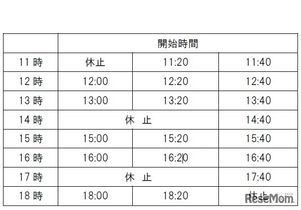 「ロボットプログラミング体験」開催時間