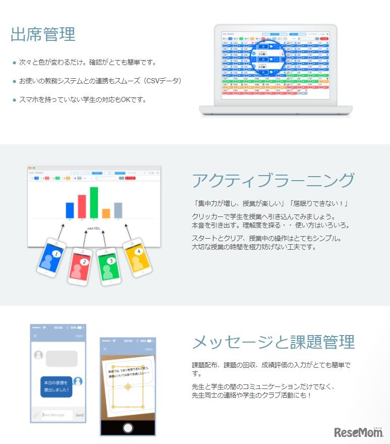 Btend（ビーテンド）のおもな機能
