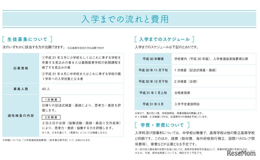 県立広島叡智学園中学校・高等学校　入学までの流れと費用