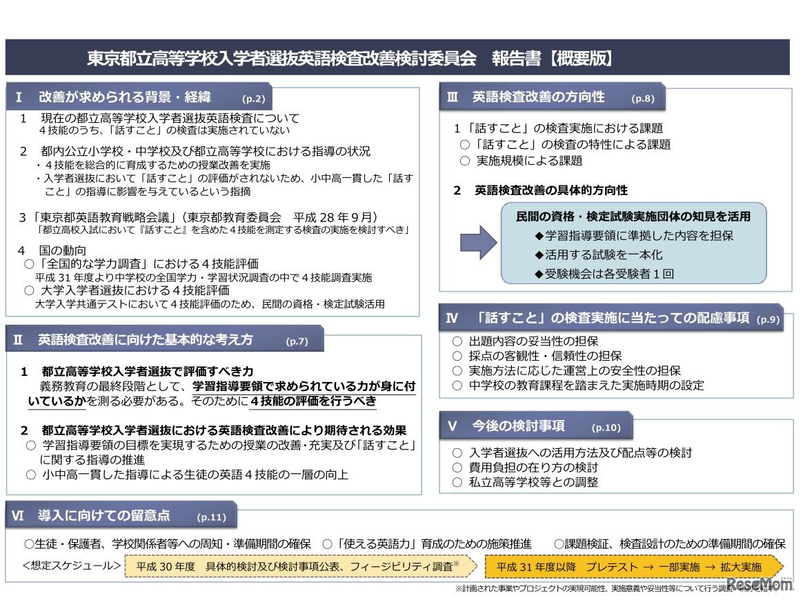 東京都立高等学校入学者選抜英語検査改善検討委員会 報告書