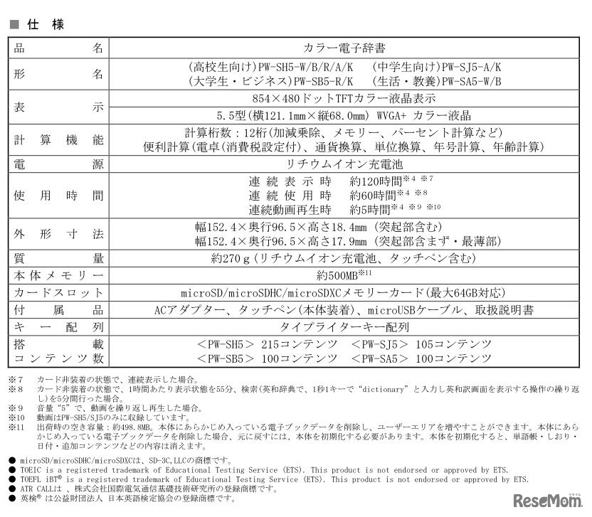 カラー電子辞書「Brain」4機種11モデル　仕様