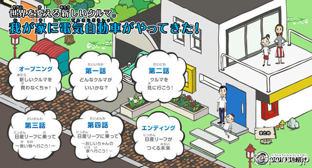 我が家に電気自動車がやってきた！ http://www.nissan-zeroemission.com/JP/KIDS/