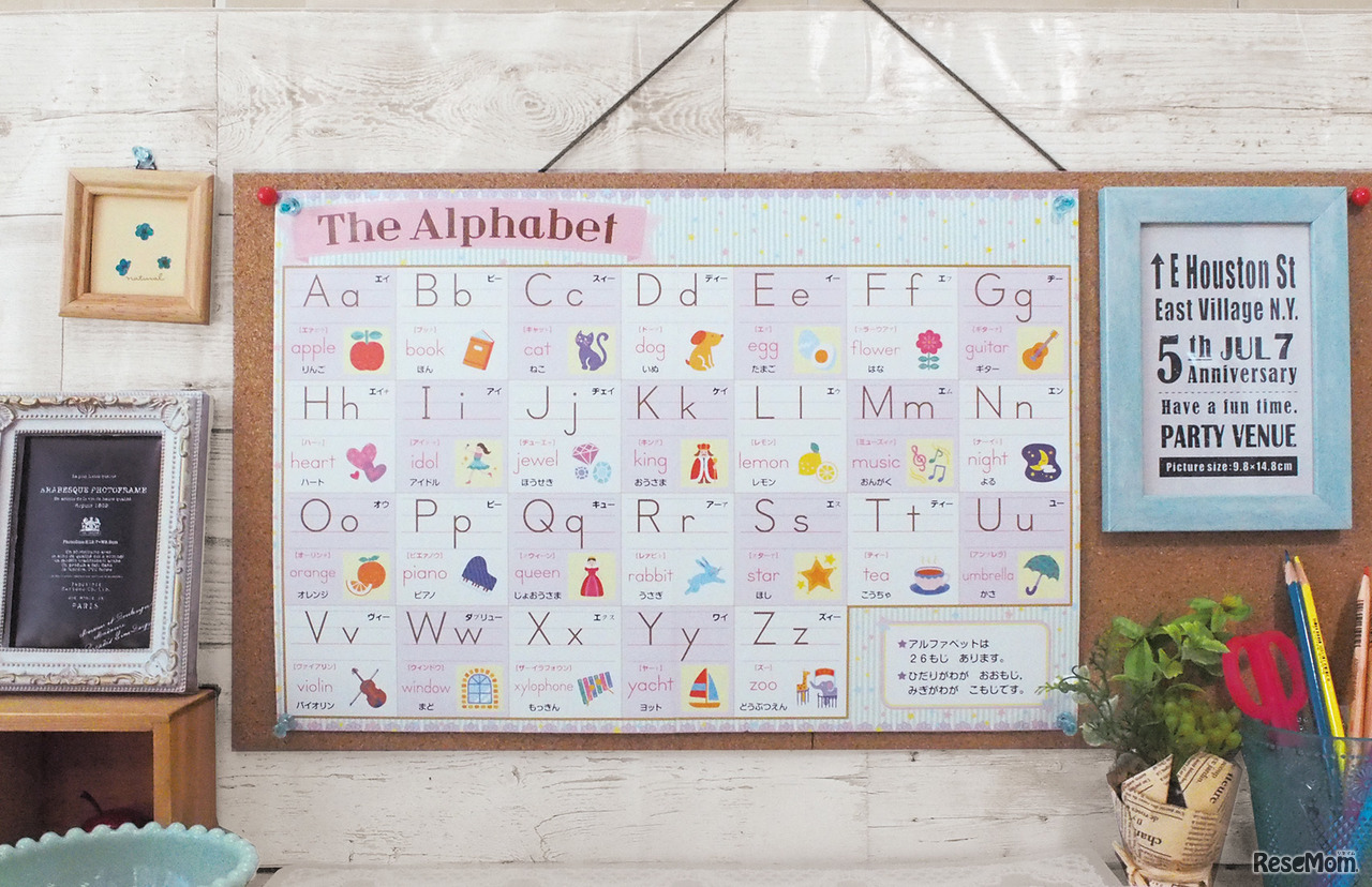 飾って学ぶ「アルファベットポスター」「かん字ポスター」