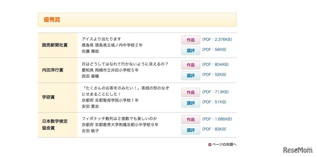 塩野直道記念 第5回「算数・数学の自由研究」作品コンクール　優秀賞