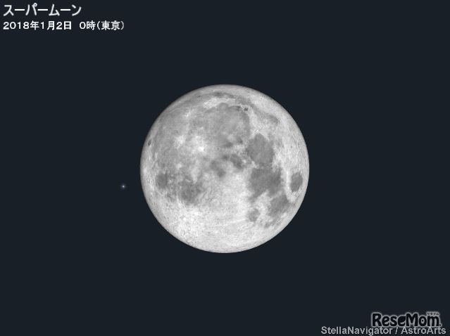 2018年1月2日0時（東京）のスーパームーン　（c） アストロアーツ