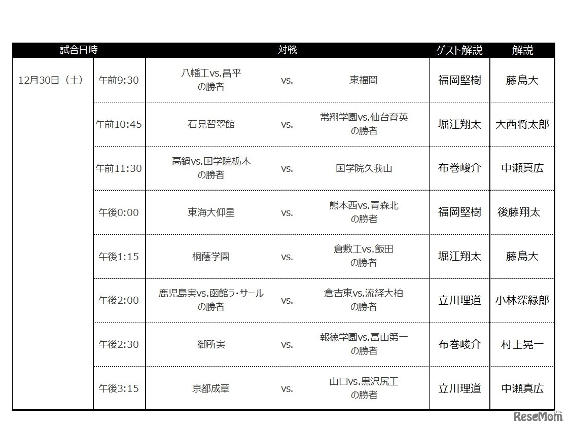 J SPORTSゲスト解説出演予定