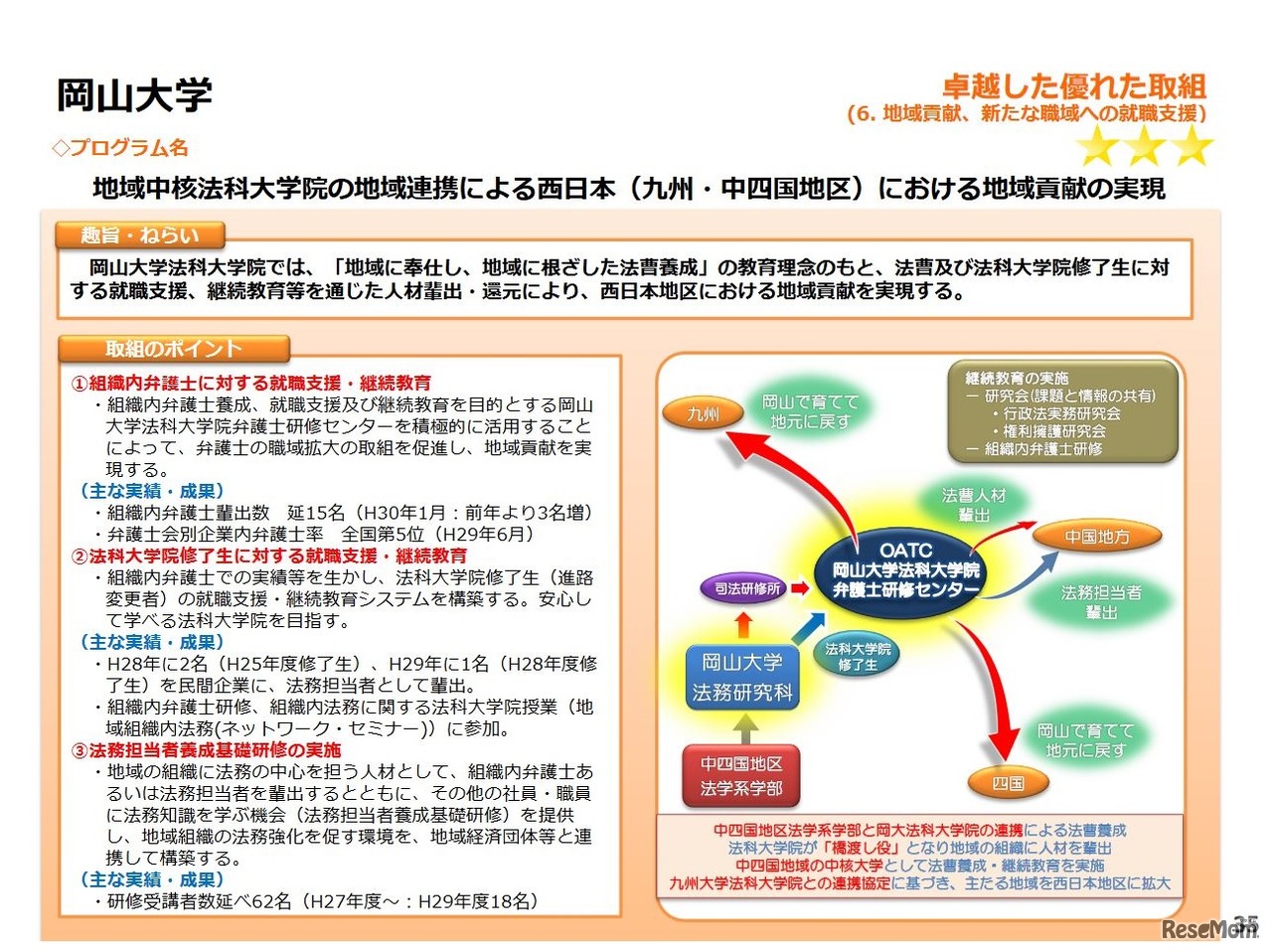 卓越した優れた取組み（岡山大学）